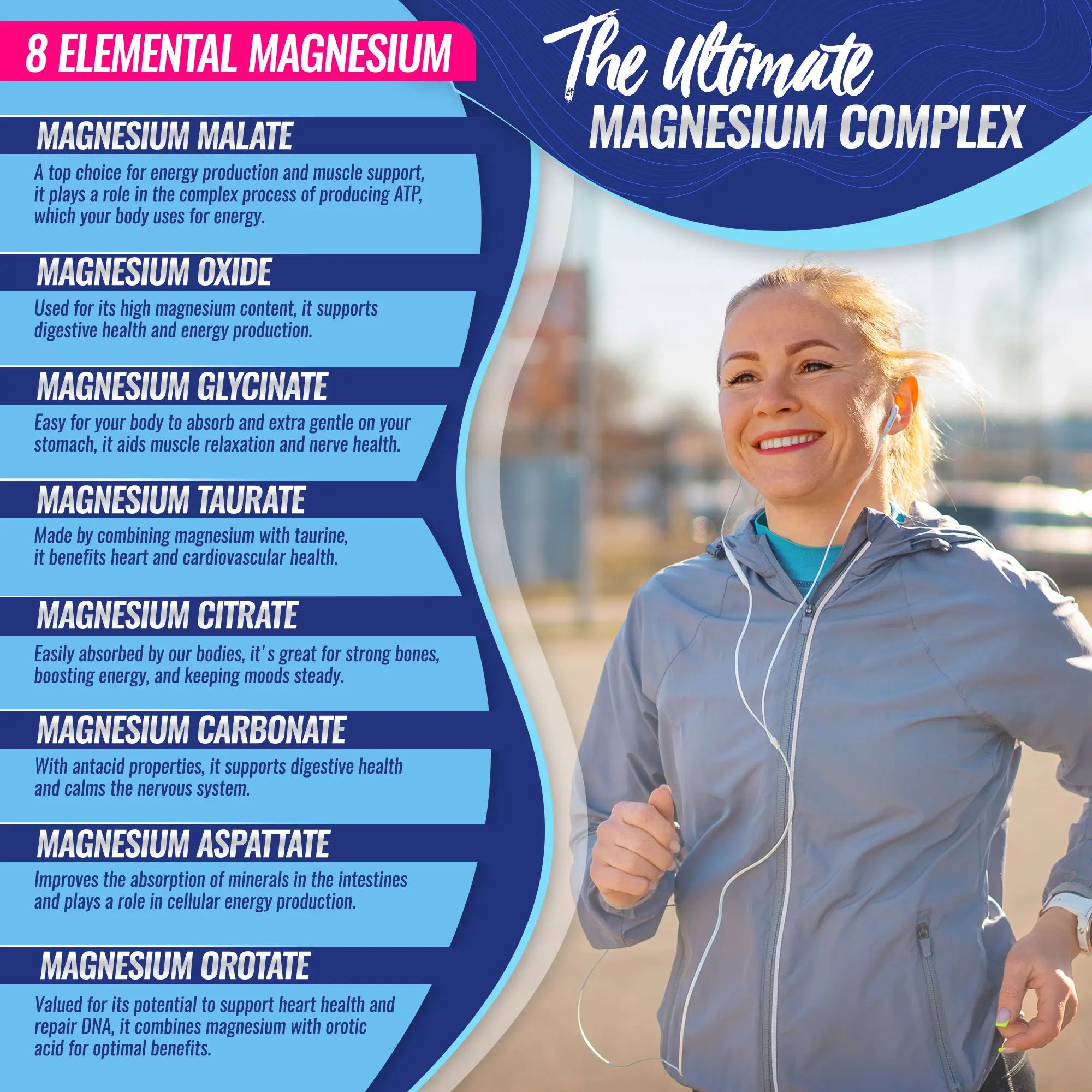 Unlock Restful Nights with Toplux Magnesium Complex - 1000mg of 8 Essential Magnesium Forms for Ultimate Wellness